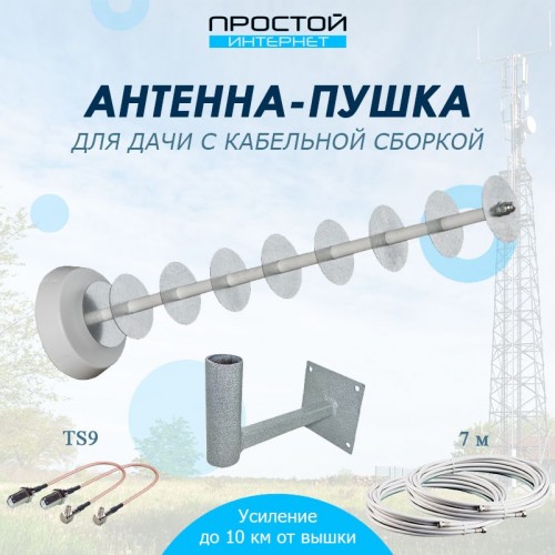 4G MIMO антенна для модема и роутера KROKS KYY15-1800 с усилением 15 dB