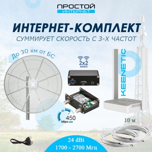 Интернет комплект с агрегацией Антэкс Vika-24F MIMO для дачи